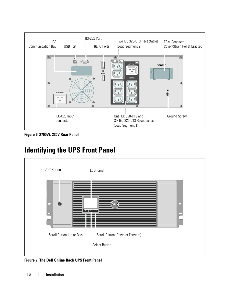 Identifying the ups front panel | Dell UPS 2700R User Manual | Page 16 / 71