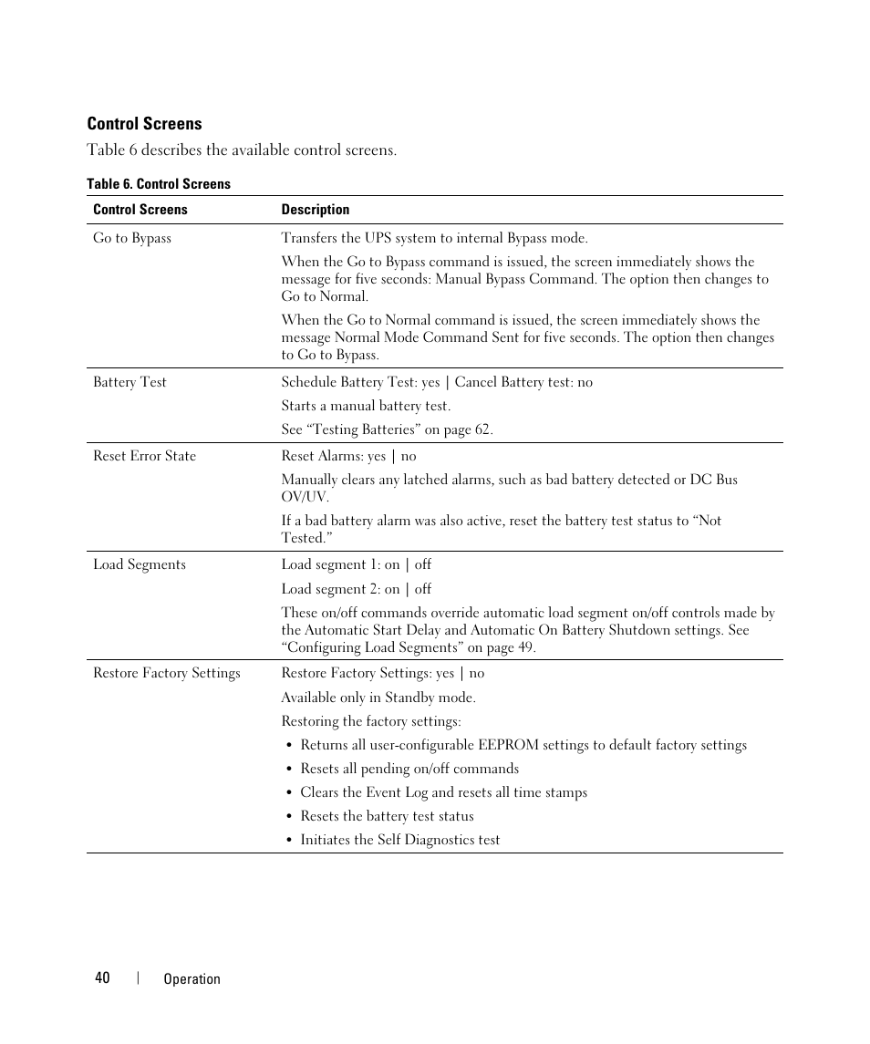 Control screens | Dell UPS 2700R User Manual | Page 40 / 71
