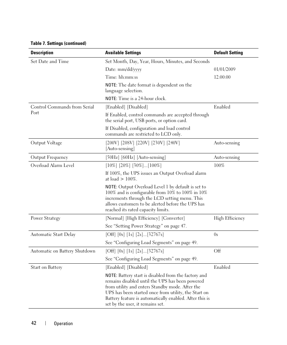 Dell UPS 2700R User Manual | Page 42 / 71
