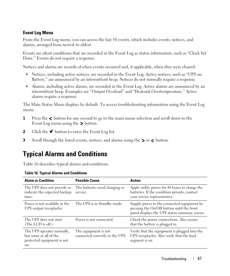 Event log menu, Typical alarms and conditions | Dell UPS 2700R User Manual | Page 67 / 71