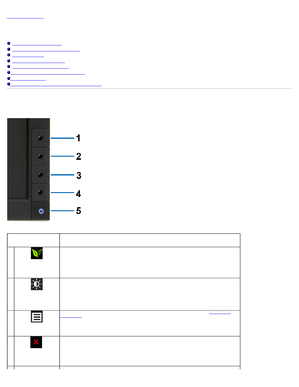 Operate, Operating the monitor, Using the front panel controls | Dell P2211H Monitor User Manual | Page 20 / 37