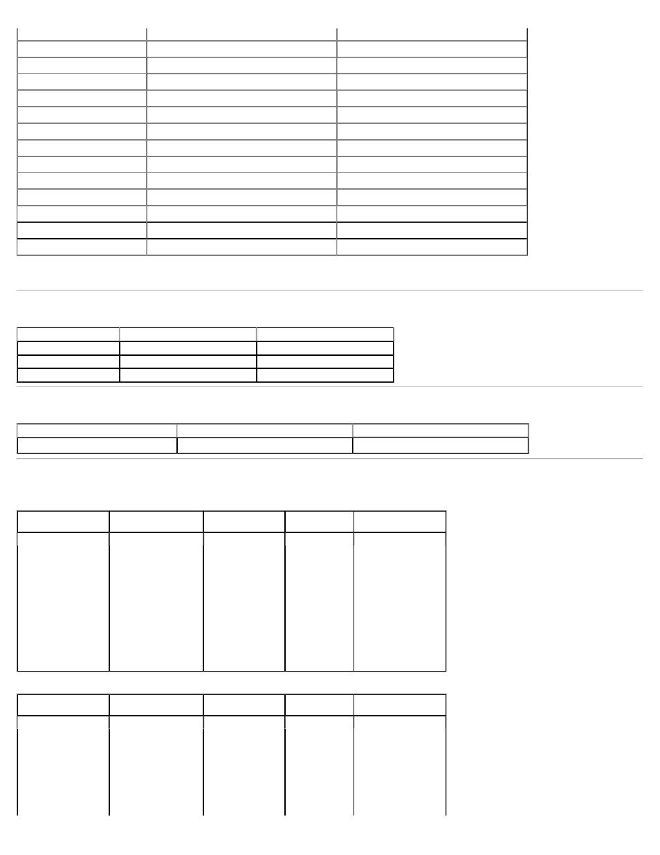 Resolution specifications, Video supported modes, Preset display modes | Dell P2211H Monitor User Manual | Page 6 / 37