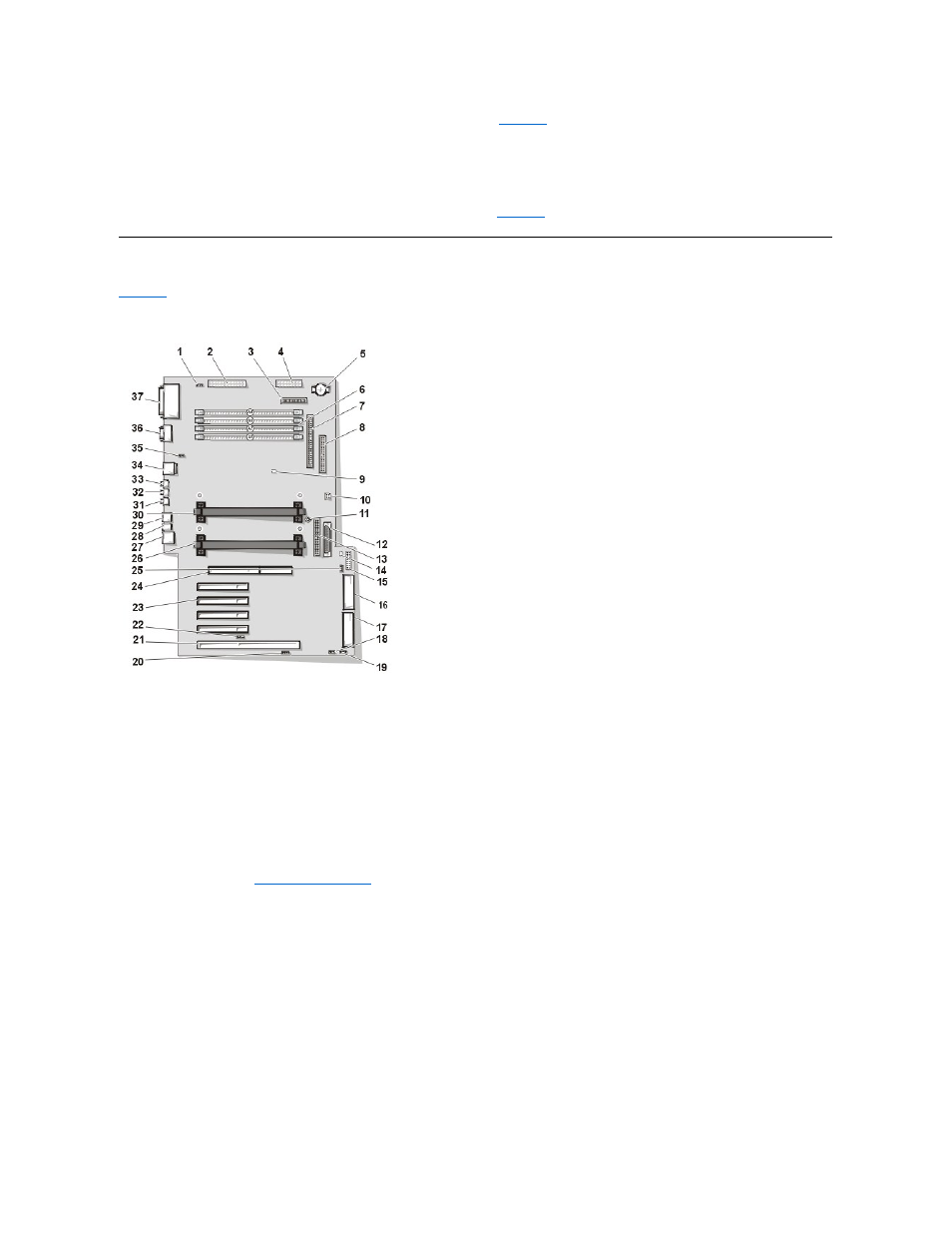 System board components, Seconds for it to go out (see, Figure 22 | Dell Precision 420 User Manual | Page 15 / 49