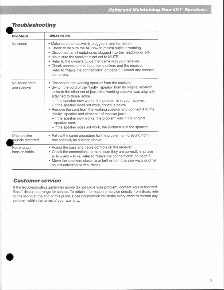 T^ubleshooting, Customer service, Troubleshooting | Bose 401 User Manual | Page 9 / 12