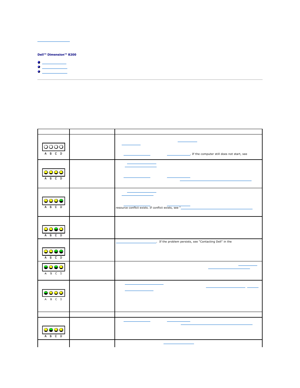 System codes and messages, Diagnostic codes | Dell Dimension 8200 User Manual | Page 2 / 57