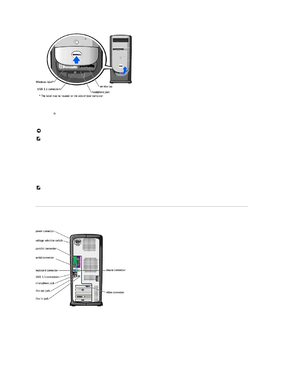 Back view | Dell Dimension 8200 User Manual | Page 55 / 57