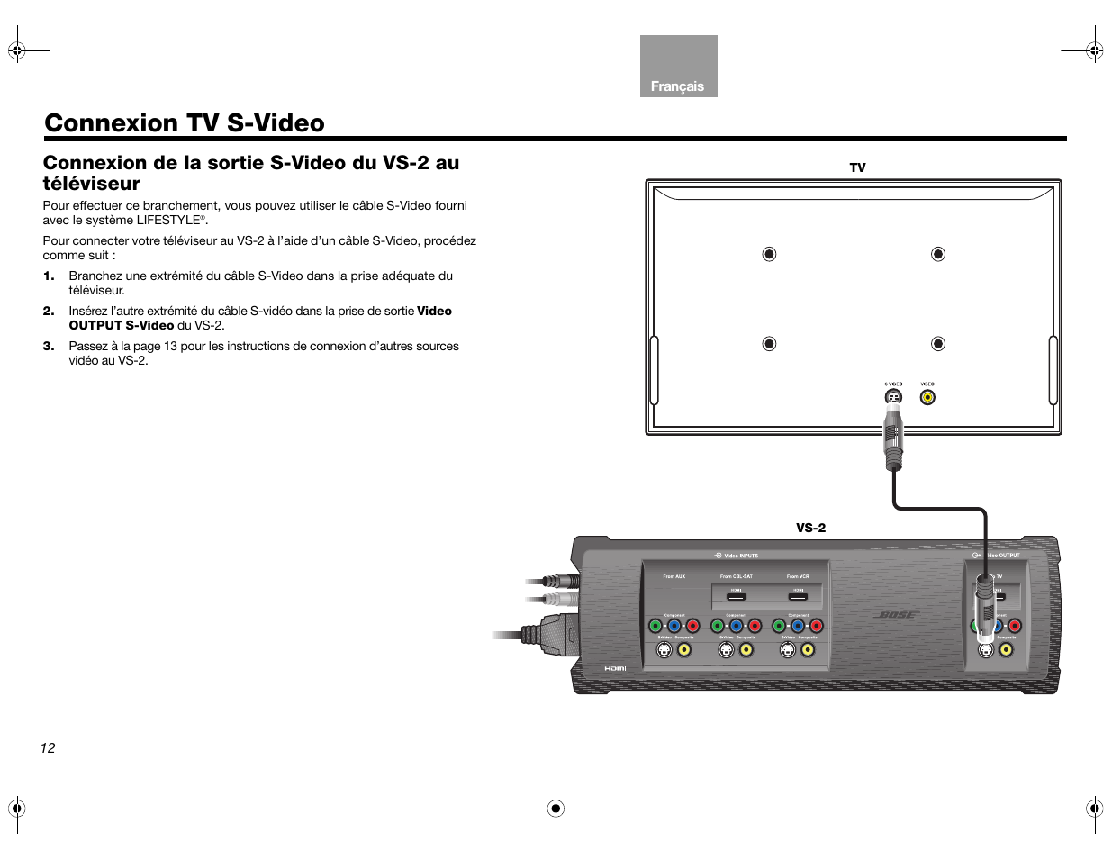 Connexion tv s-video | Bose Lifestyle AM301726 User Manual | Page 100 / 267