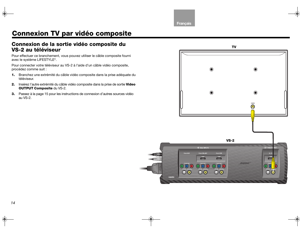 Connexion tv par vidéo composite | Bose Lifestyle AM301726 User Manual | Page 102 / 267
