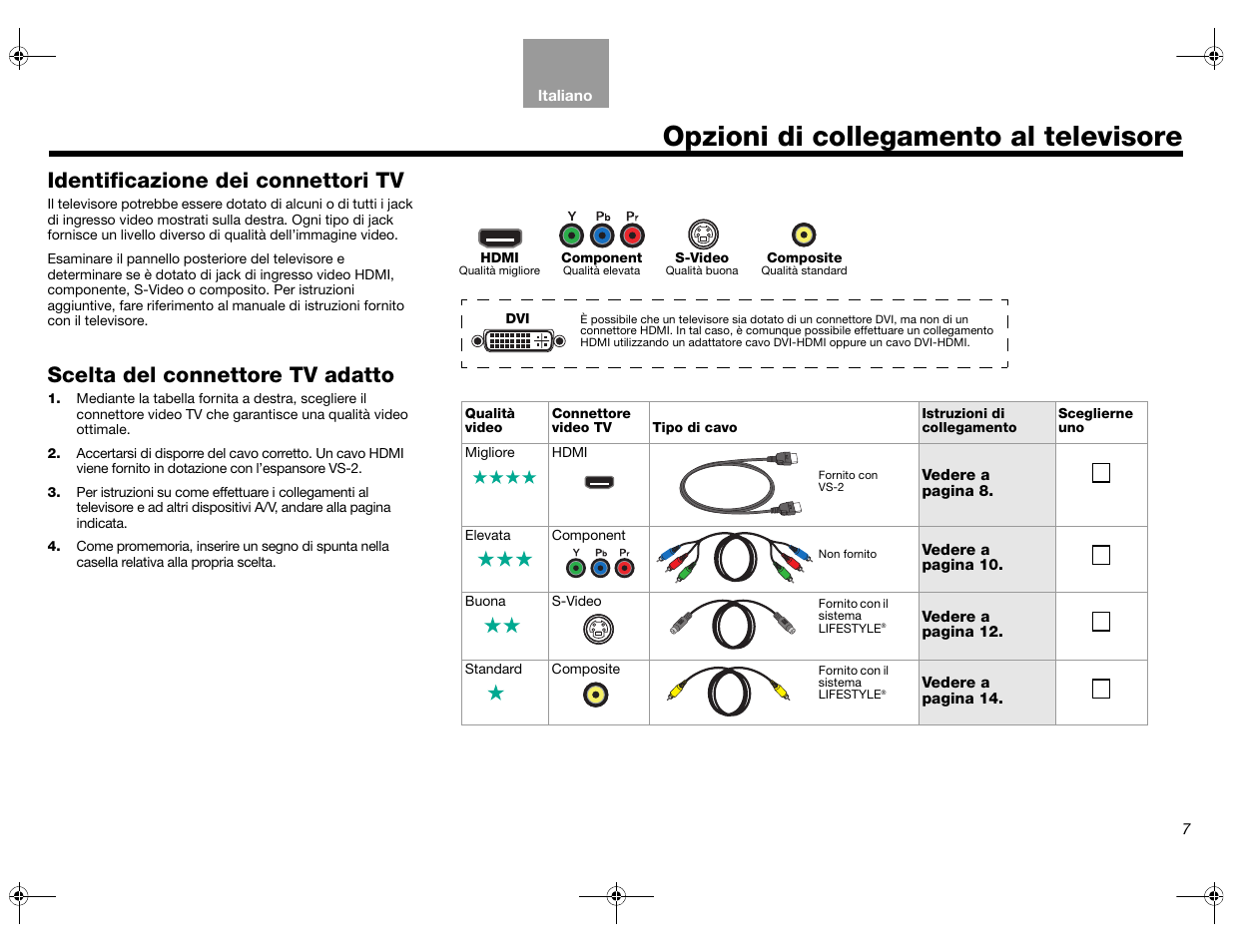 Opzioni di collegamento al televisore, Identificazione dei connettori tv, Scelta del connettore tv adatto | Bose Lifestyle AM301726 User Manual | Page 117 / 267
