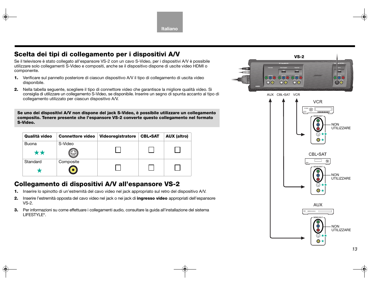 Collegamento di dispositivi a/v all’espansore vs-2 | Bose Lifestyle AM301726 User Manual | Page 123 / 267