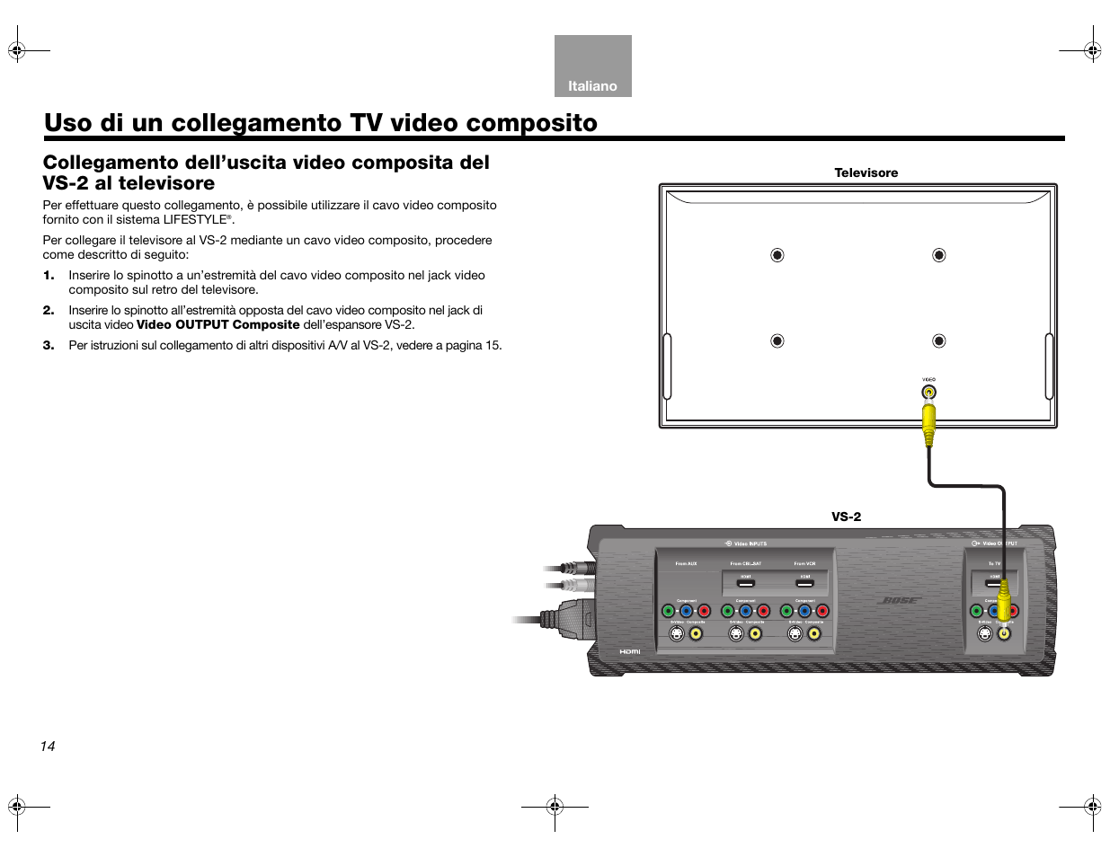Uso di un collegamento tv video composito | Bose Lifestyle AM301726 User Manual | Page 124 / 267