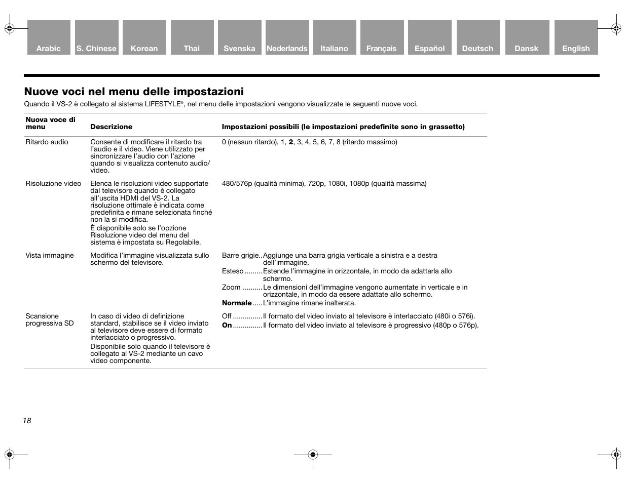 Nuove voci nel menu delle impostazioni | Bose Lifestyle AM301726 User Manual | Page 128 / 267