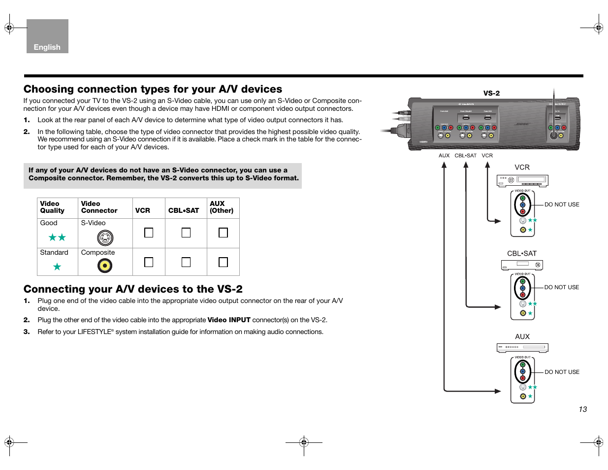 Choosing connection types for your a/v devices, Connecting your a/v devices to the vs-2 | Bose Lifestyle AM301726 User Manual | Page 13 / 267