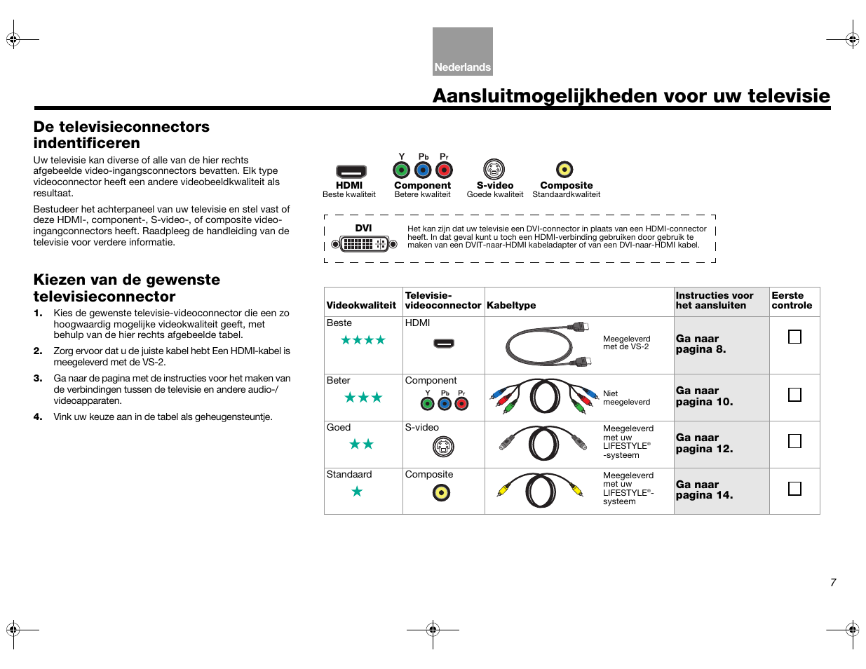 Aansluitmogelijkheden voor uw televisie, De televisieconnectors indentificeren, Kiezen van de gewenste televisieconnector | Bose Lifestyle AM301726 User Manual | Page 139 / 267
