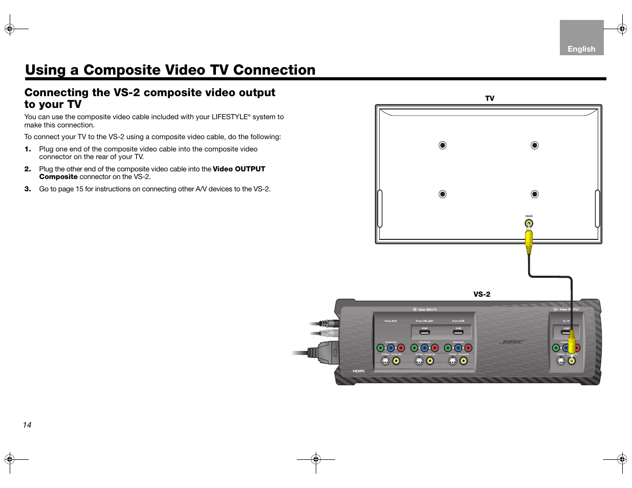 Using a composite video tv connection | Bose Lifestyle AM301726 User Manual | Page 14 / 267
