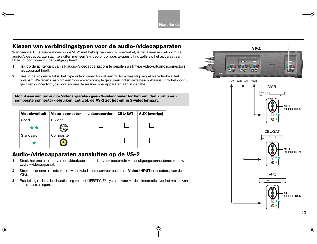 Audio-/videoapparaten aansluiten op de vs-2 | Bose Lifestyle AM301726 User Manual | Page 145 / 267