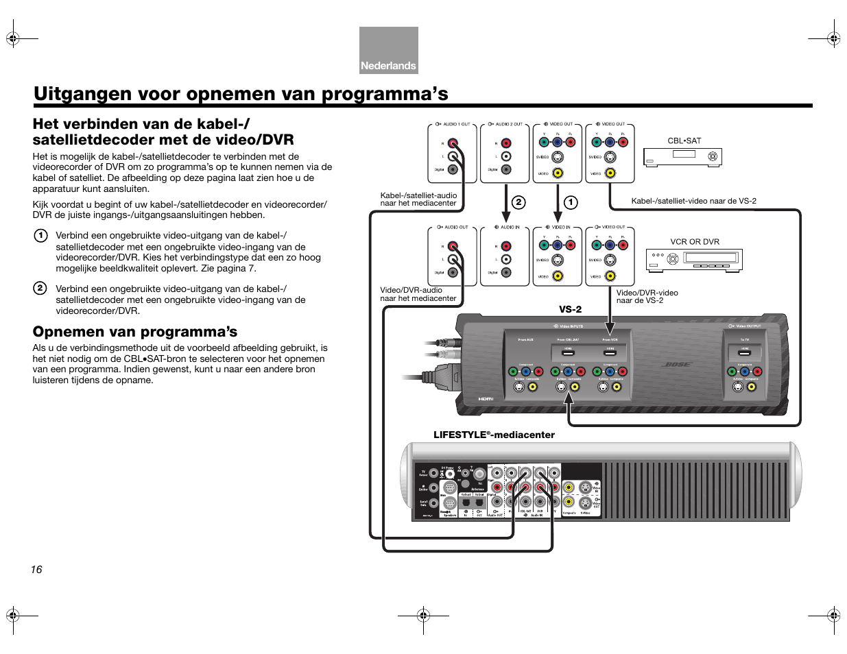 Uitgangen voor opnemen van programma’s, Opnemen van programma’s | Bose Lifestyle AM301726 User Manual | Page 148 / 267