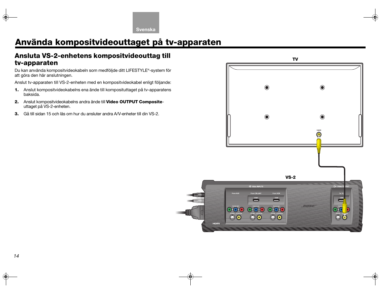 Sidan 14, Använda kompositvideouttaget på tv-apparaten | Bose Lifestyle AM301726 User Manual | Page 168 / 267