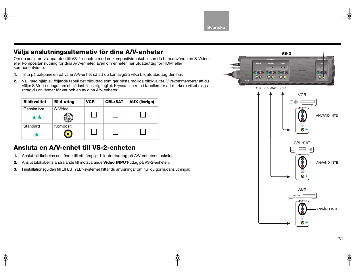 Välja anslutningsalternativ för dina a/v-enheter, Ansluta en a/v-enhet till vs-2-enheten | Bose Lifestyle AM301726 User Manual | Page 169 / 267