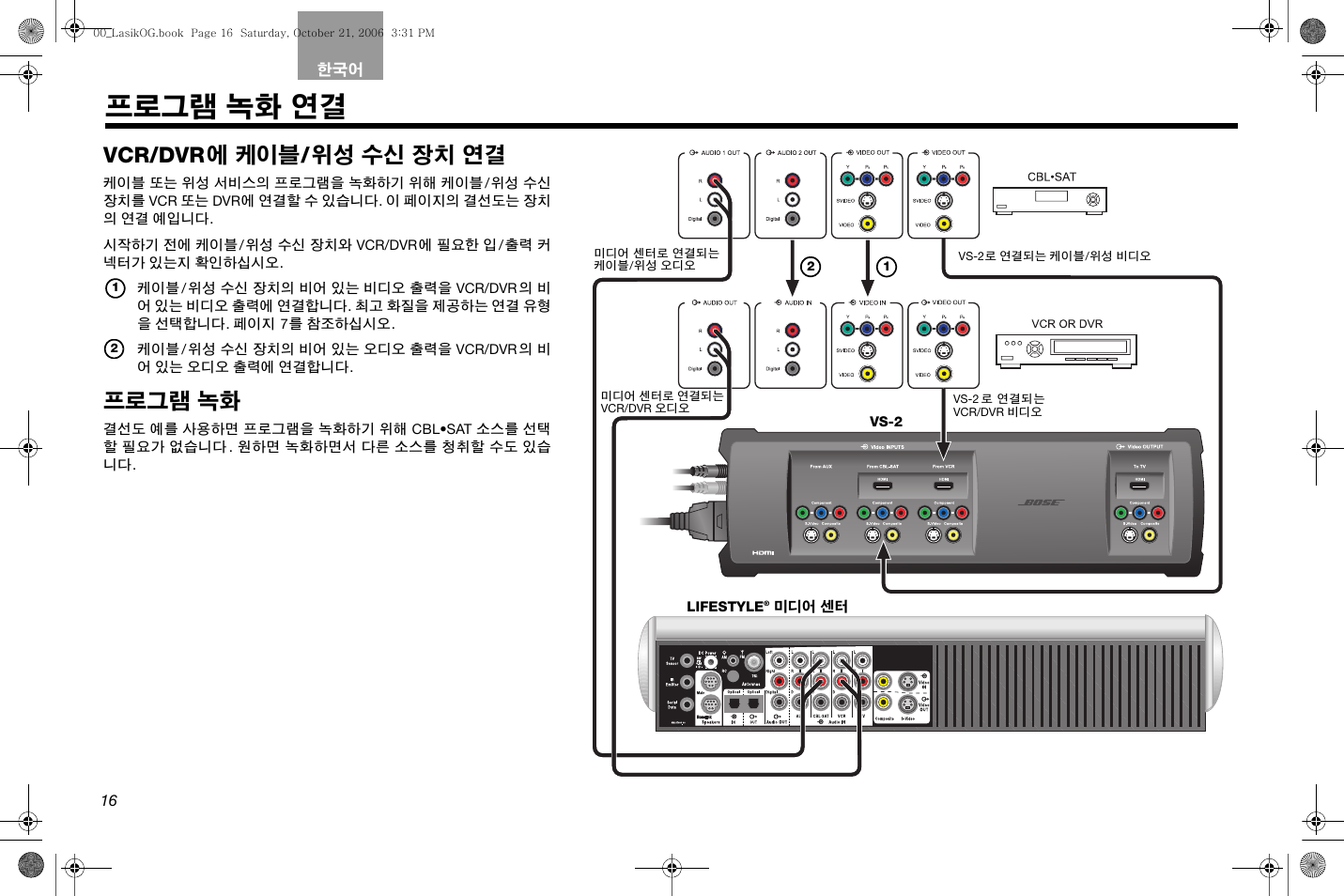 프로그램 녹화 연결, Vcr/dvr 에 케이블 / 위성 수신 장치 연결, 프로그램 녹화 | Bose Lifestyle AM301726 User Manual | Page 214 / 267