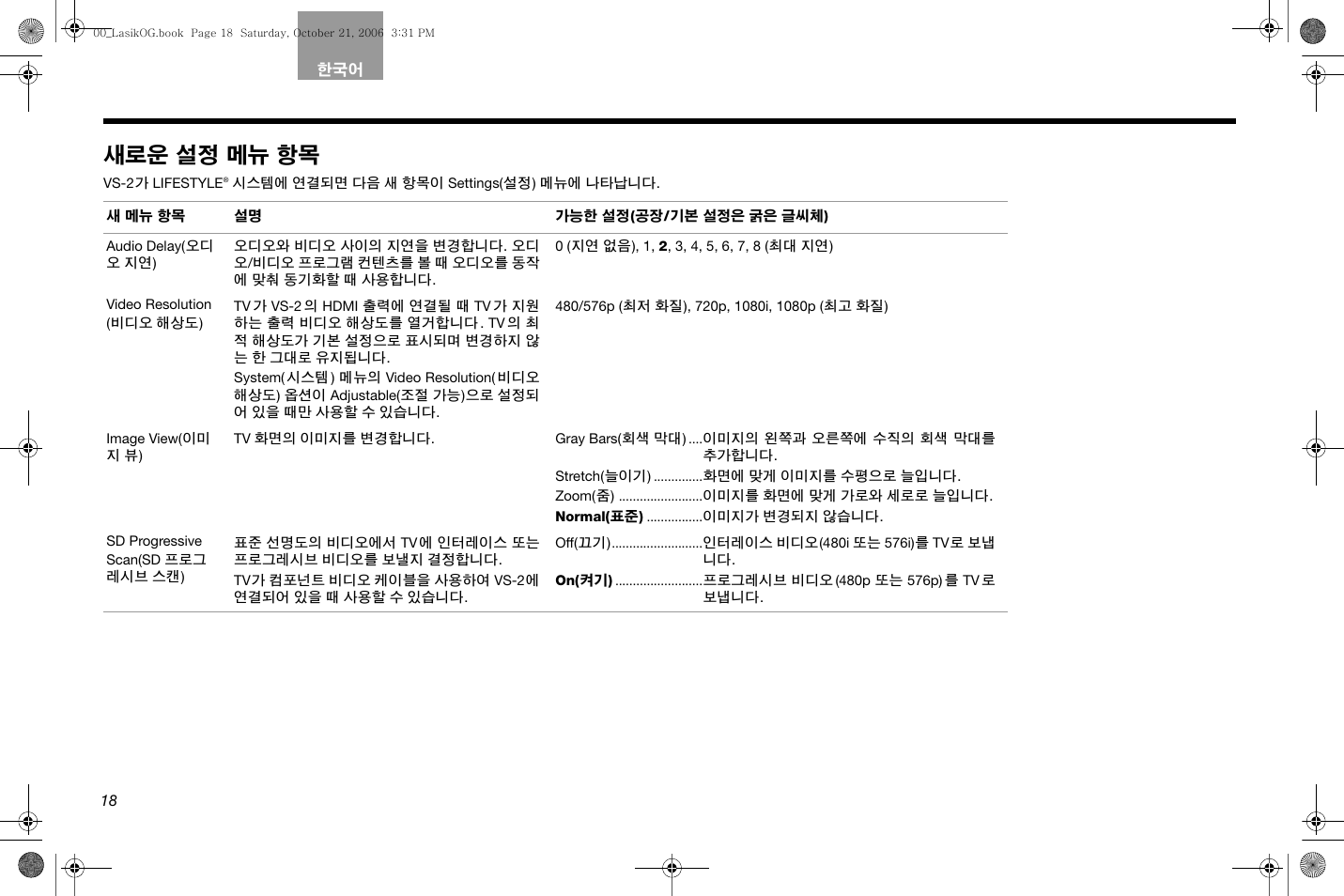 새로운 설정 메뉴 항목 | Bose Lifestyle AM301726 User Manual | Page 216 / 267