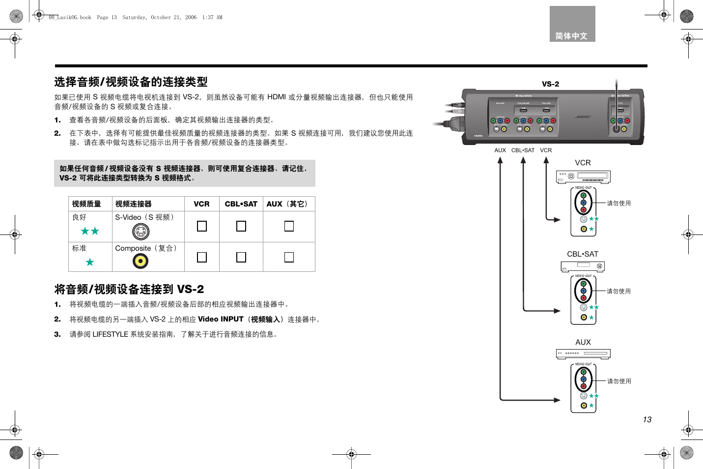 选择音频 / 视频设备的连接类型, 将音频 / 视频设备连接到 vs-2 | Bose Lifestyle AM301726 User Manual | Page 233 / 267