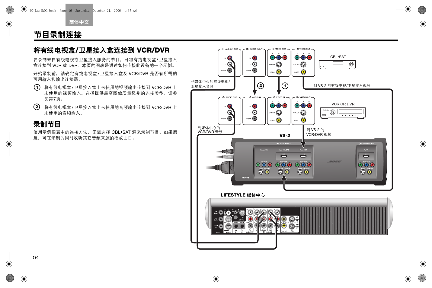 节目录制连接, 将有线电视盒 / 卫星接入盒连接到 vcr/dvr, 录制节目 | Bose Lifestyle AM301726 User Manual | Page 236 / 267