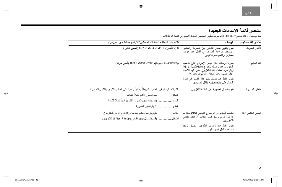ةﺪﻳﺪﺠﻟا تاداﺪﻋﻹا ﺔﻤﺋﺎﻗ ﺮﺻﺎﻨﻋ | Bose Lifestyle AM301726 User Manual | Page 249 / 267