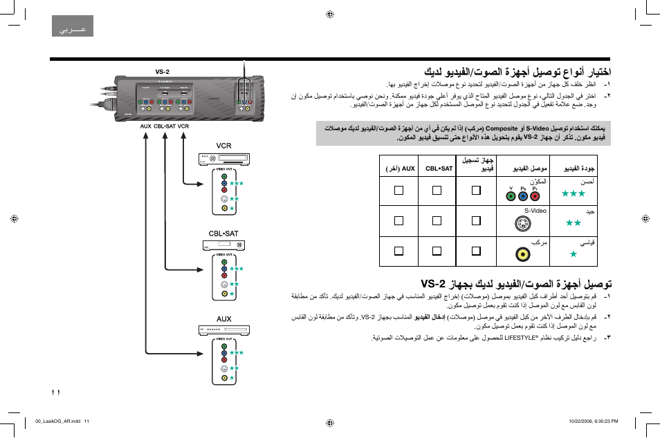 ﻚﻳﺪﻟ ﻮﻳﺪﻴﻔﻟا/تﻮﺼﻟا ةﺰﻬﺟأ ﻞﻴﺻﻮﺗ عاﻮﻧأ رﺎﻴﺘﺧا, زﺎﻬﺠﺑ ﻚﻳﺪﻟ ﻮﻳﺪﻴﻔﻟا/تﻮﺼﻟا ةﺰﻬﺟأ ﻞﻴﺻﻮﺗ, Vs-2 | Bose Lifestyle AM301726 User Manual | Page 256 / 267