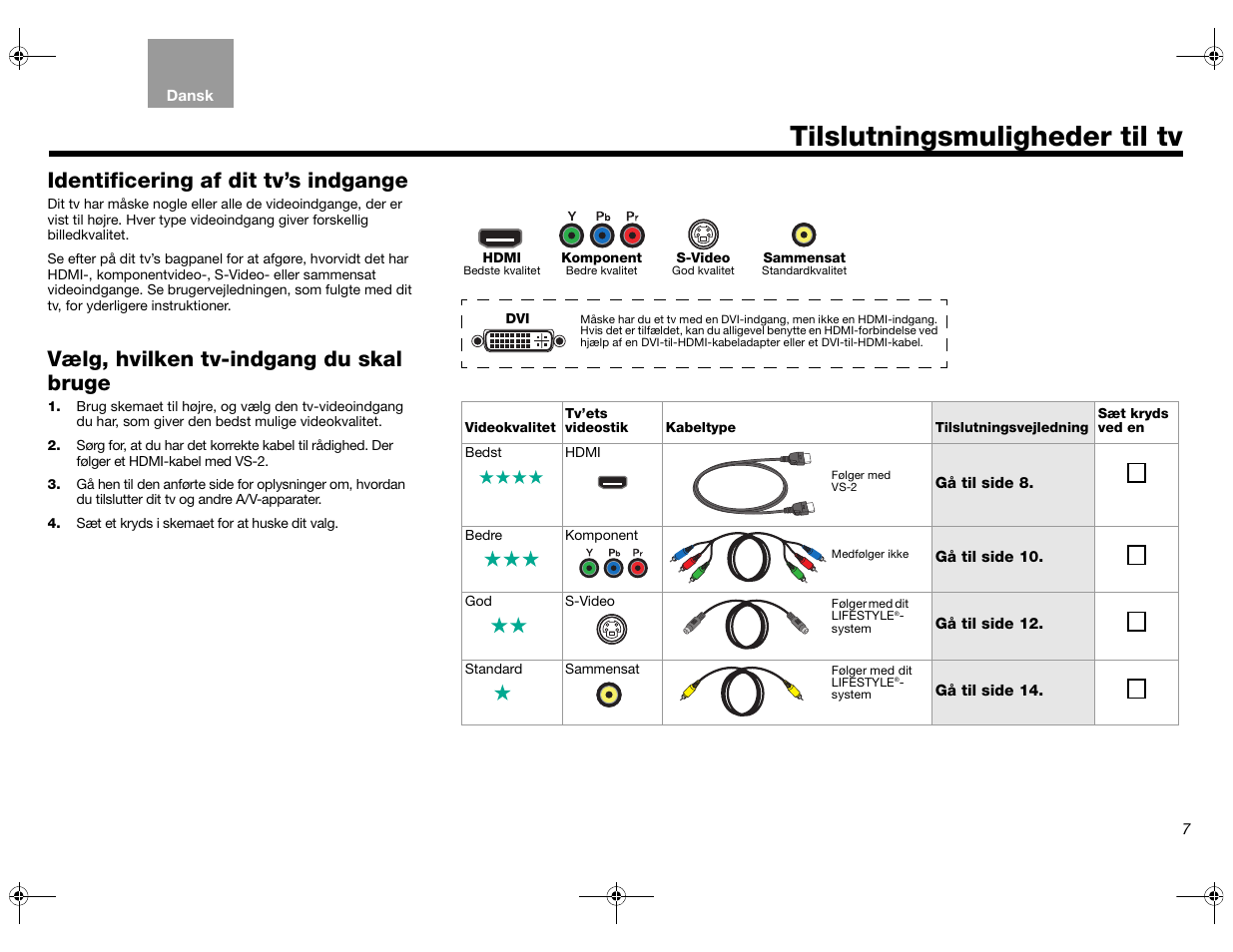 Tilslutningsmuligheder til tv, Identificering af dit tv’s indgange, Vælg, hvilken tv-indgang du skal bruge | Bose Lifestyle AM301726 User Manual | Page 29 / 267