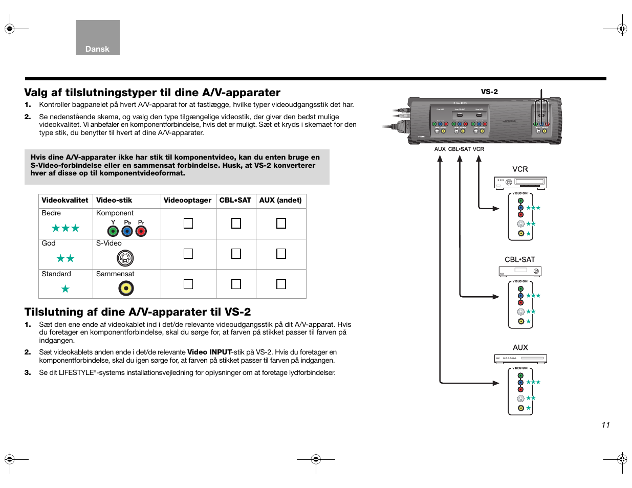 Valg af tilslutningstyper til dine a/v-apparater, Tilslutning af dine a/v-apparater til vs-2 | Bose Lifestyle AM301726 User Manual | Page 33 / 267
