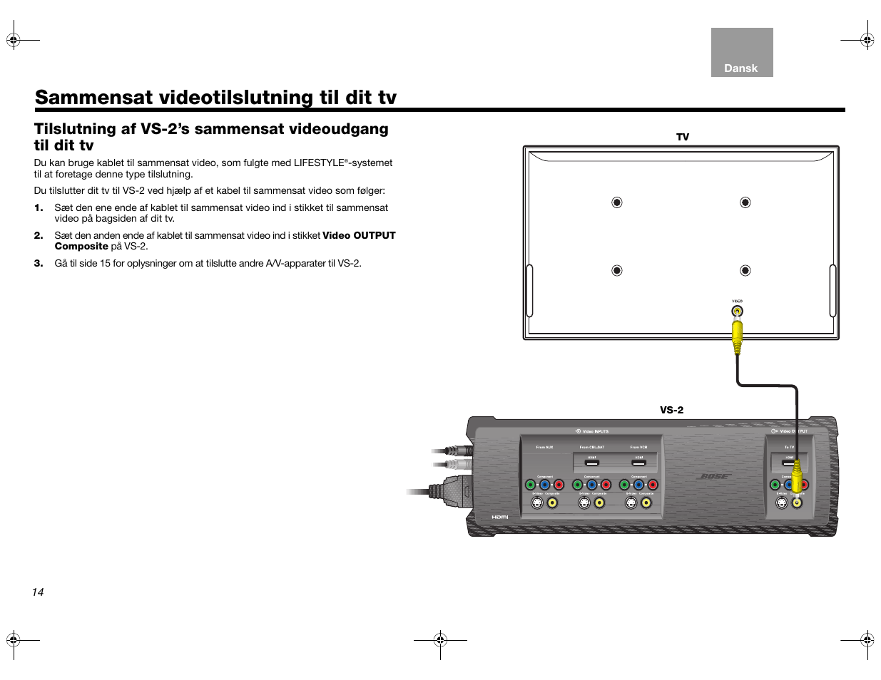 Side 14, Sammensat videotilslutning til dit tv | Bose Lifestyle AM301726 User Manual | Page 36 / 267