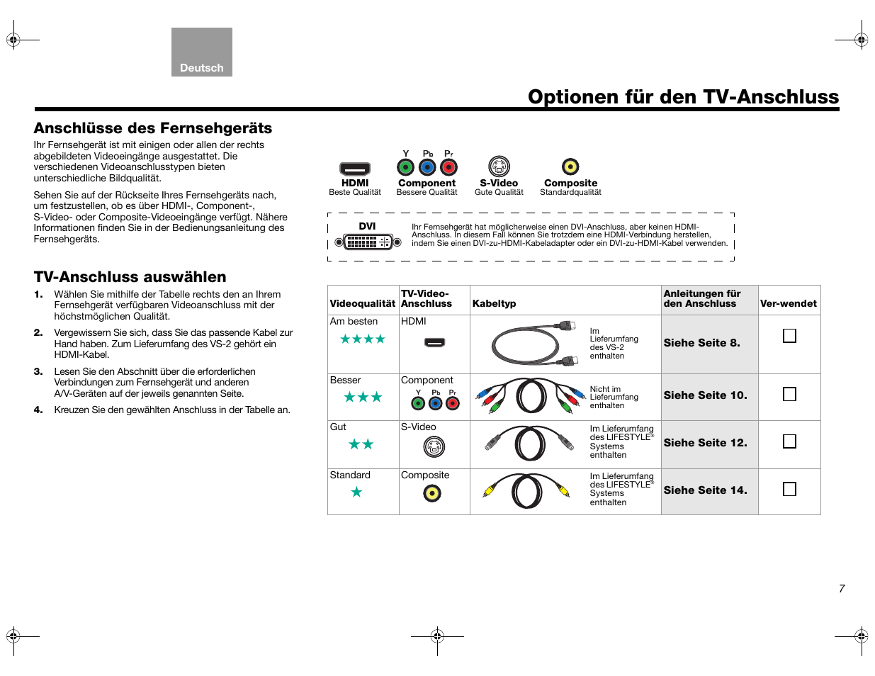 Optionen für den tv-anschluss, Anschlüsse des fernsehgeräts, Tv-anschluss auswählen | Bose Lifestyle AM301726 User Manual | Page 51 / 267
