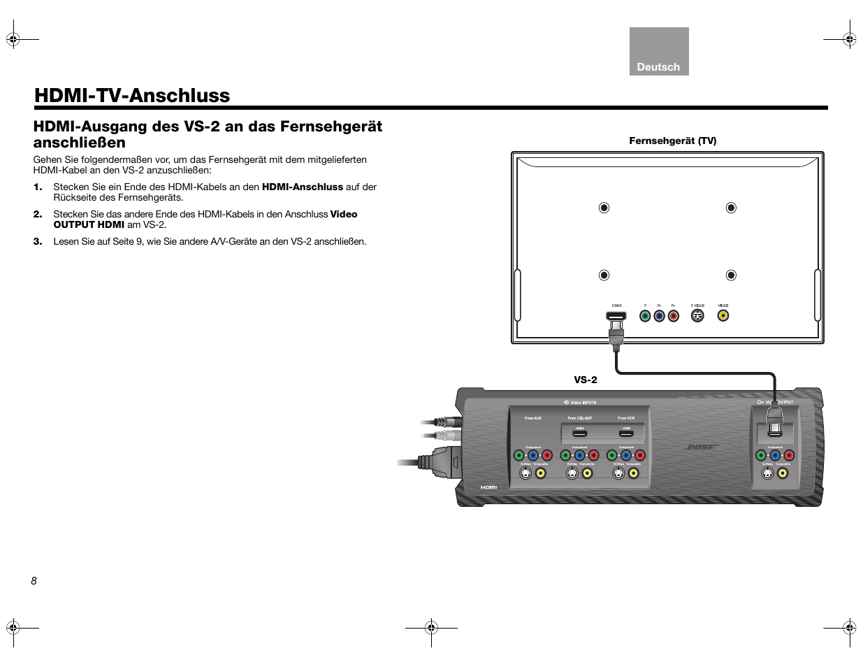 E seite 8, Hdmi-tv-anschluss | Bose Lifestyle AM301726 User Manual | Page 52 / 267