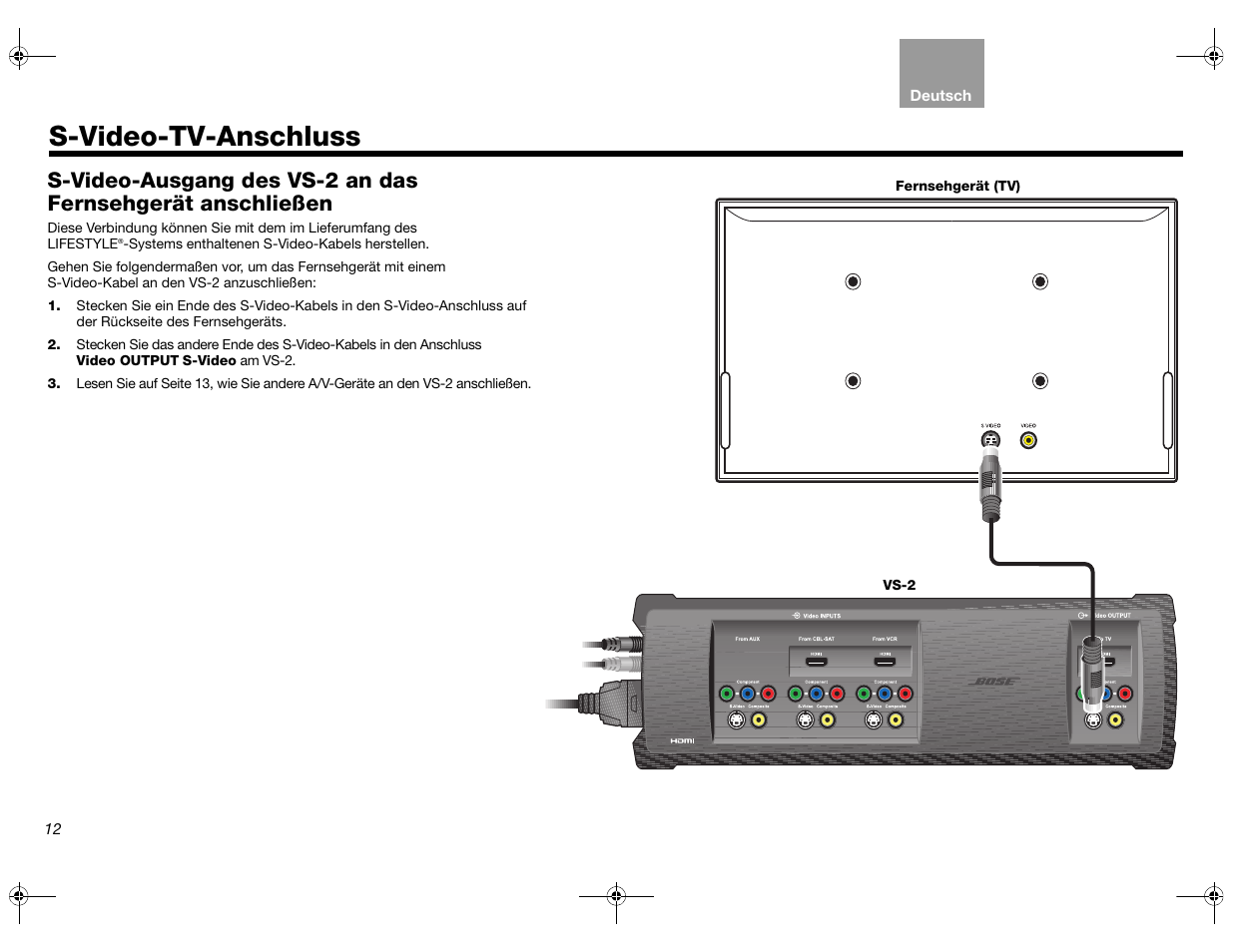 E seite 12, S-video-tv-anschluss | Bose Lifestyle AM301726 User Manual | Page 56 / 267