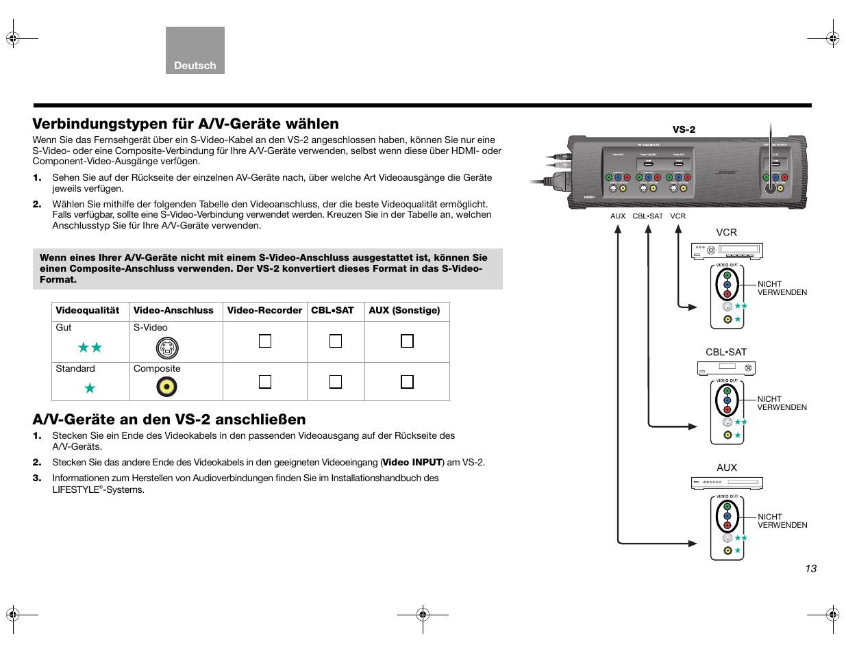 Verbindungstypen für a/v-geräte wählen, A/v-geräte an den vs-2 anschließen | Bose Lifestyle AM301726 User Manual | Page 57 / 267