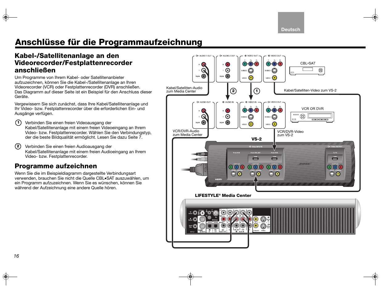 Anschlüsse für die programmaufzeichnung, Programme aufzeichnen | Bose Lifestyle AM301726 User Manual | Page 60 / 267