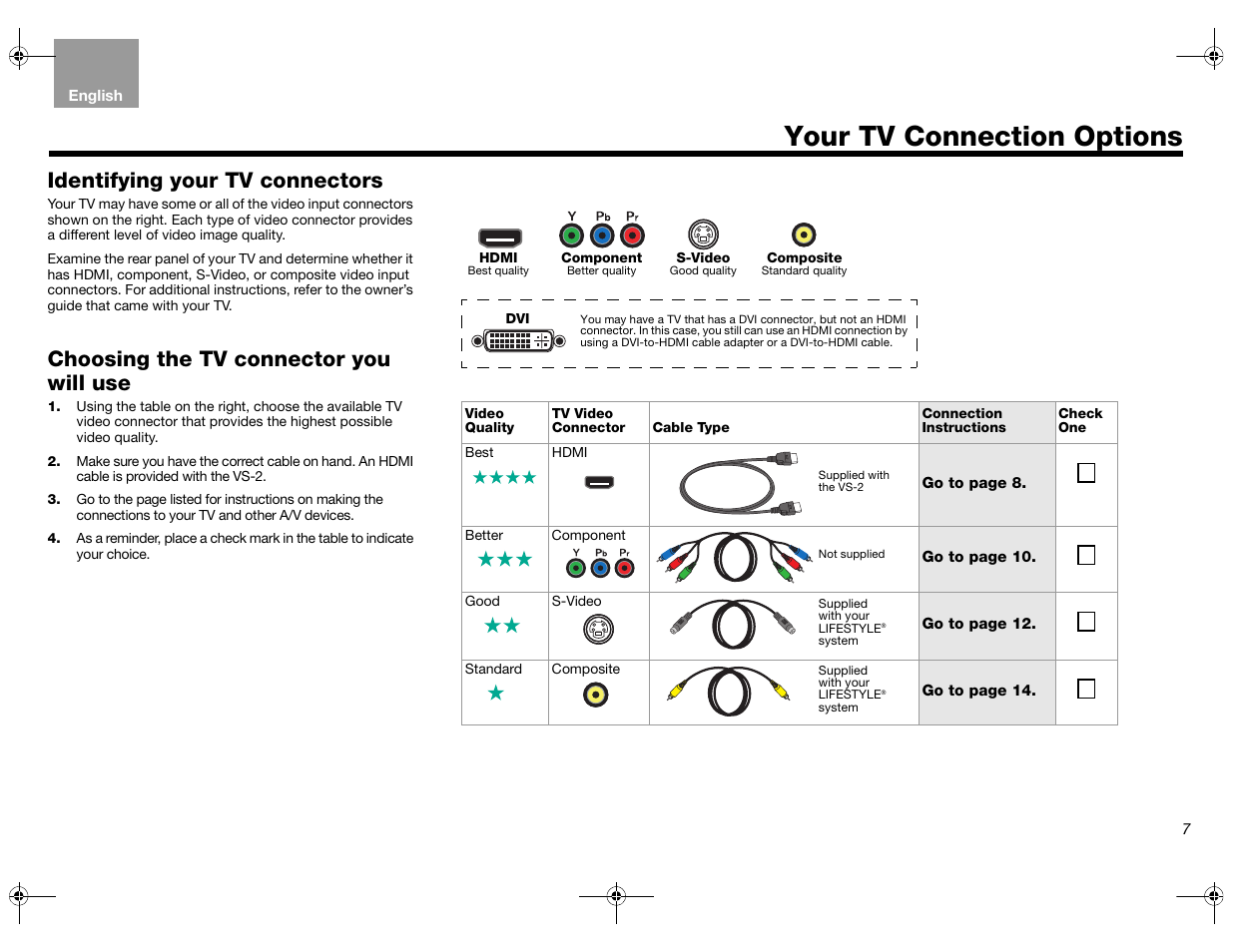 Your tv connection options, Identifying your tv connectors, Choosing the tv connector you will use | Bose Lifestyle AM301726 User Manual | Page 7 / 267