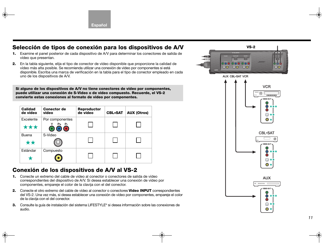 Conexión de los dispositivos de a/v al vs-2 | Bose Lifestyle AM301726 User Manual | Page 77 / 267