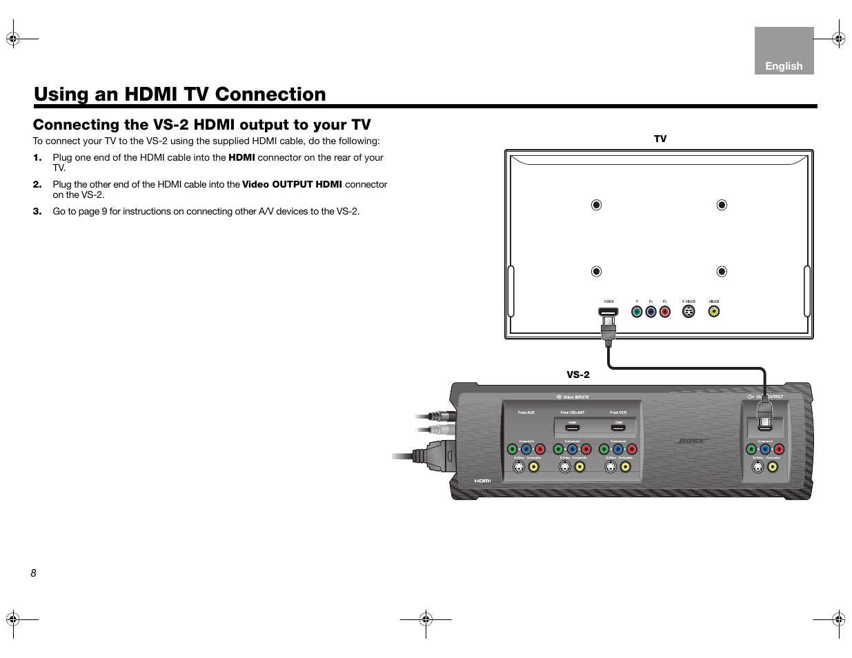 Using an hdmi tv connection, Connecting the vs-2 hdmi output to your tv | Bose Lifestyle AM301726 User Manual | Page 8 / 267