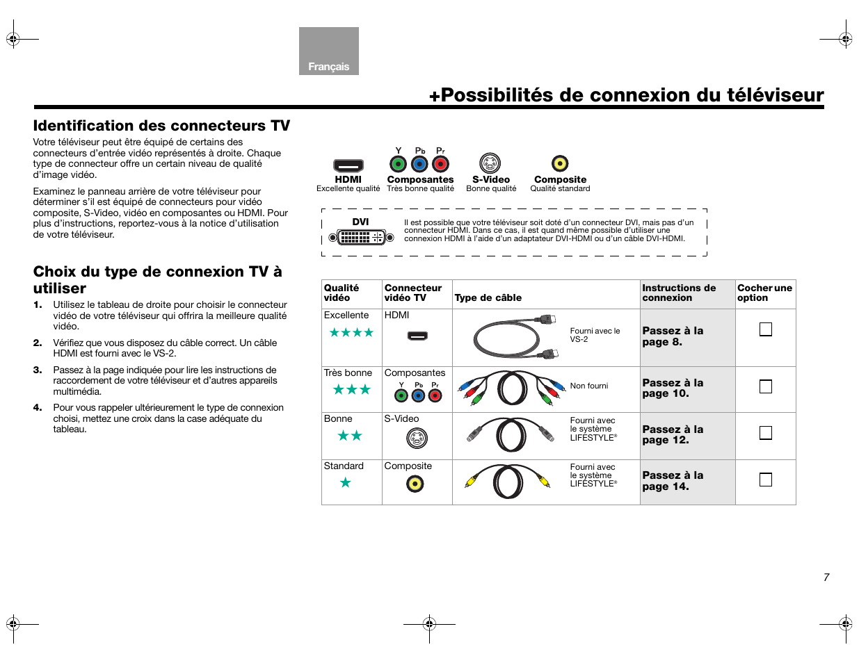 Possibilités de connexion du téléviseur, Identification des connecteurs tv, Choix du type de connexion tv à utiliser | Bose Lifestyle AM301726 User Manual | Page 95 / 267