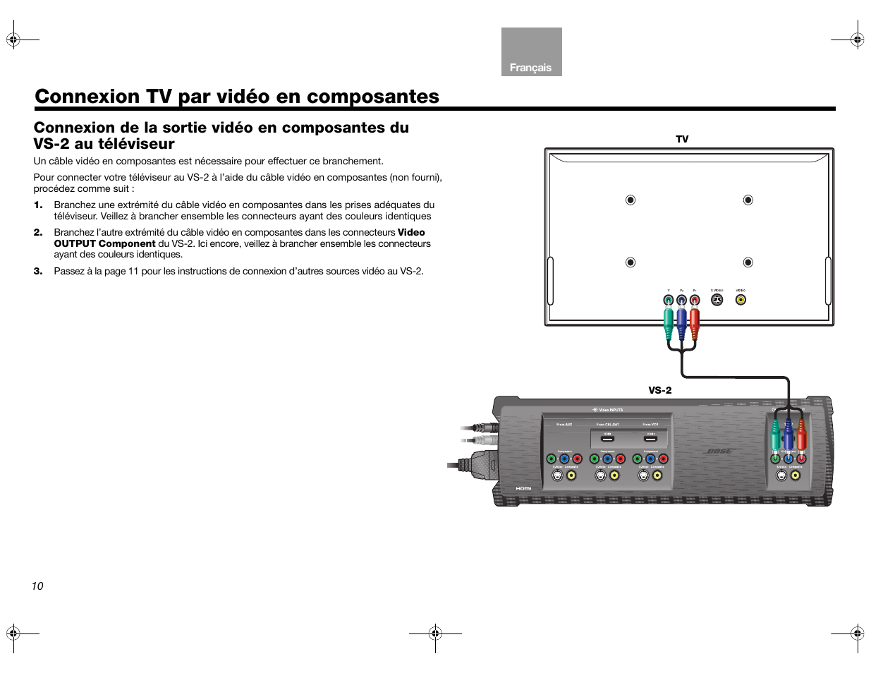 Connexion tv par vidéo en composantes | Bose Lifestyle AM301726 User Manual | Page 98 / 267