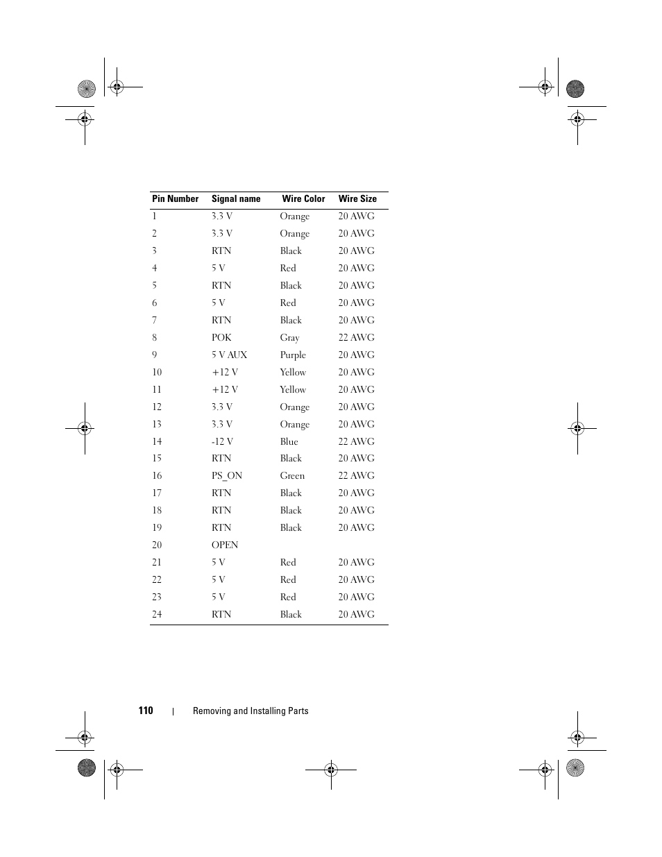 Dell Inspiron 531s (Mid 2007) User Manual | Page 110 / 212