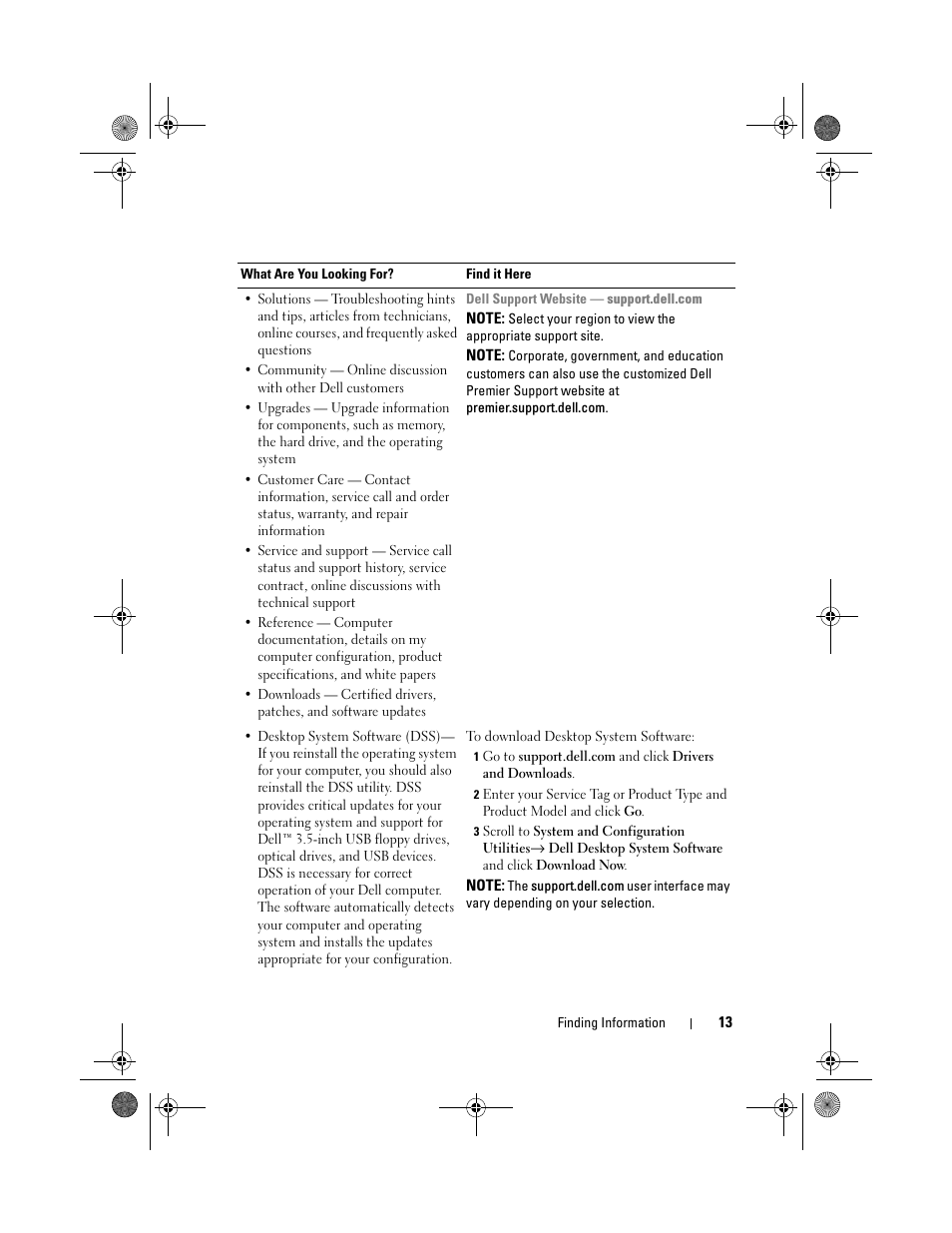 Dell Inspiron 531s (Mid 2007) User Manual | Page 13 / 212