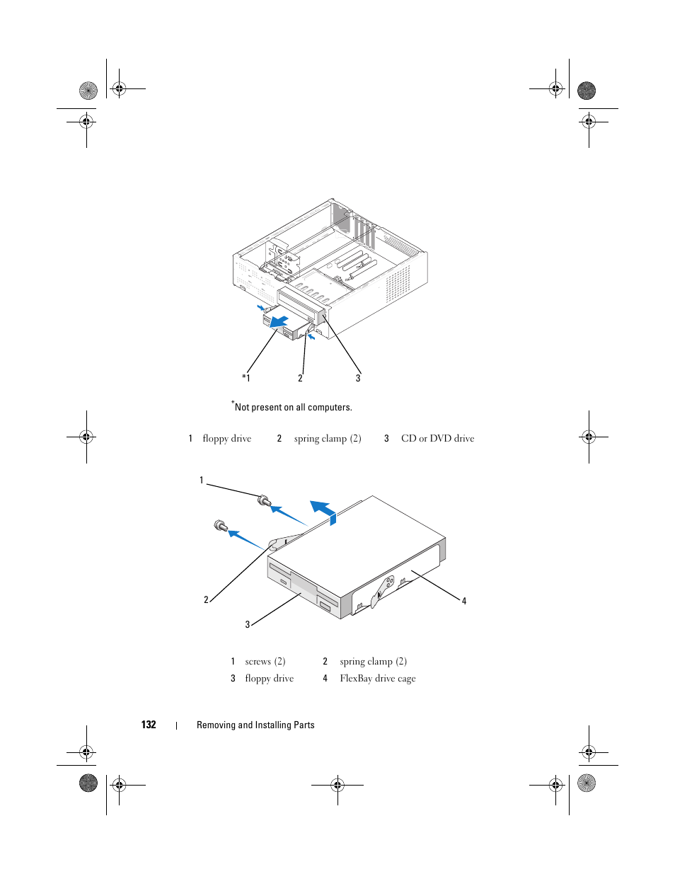 Dell Inspiron 531s (Mid 2007) User Manual | Page 132 / 212