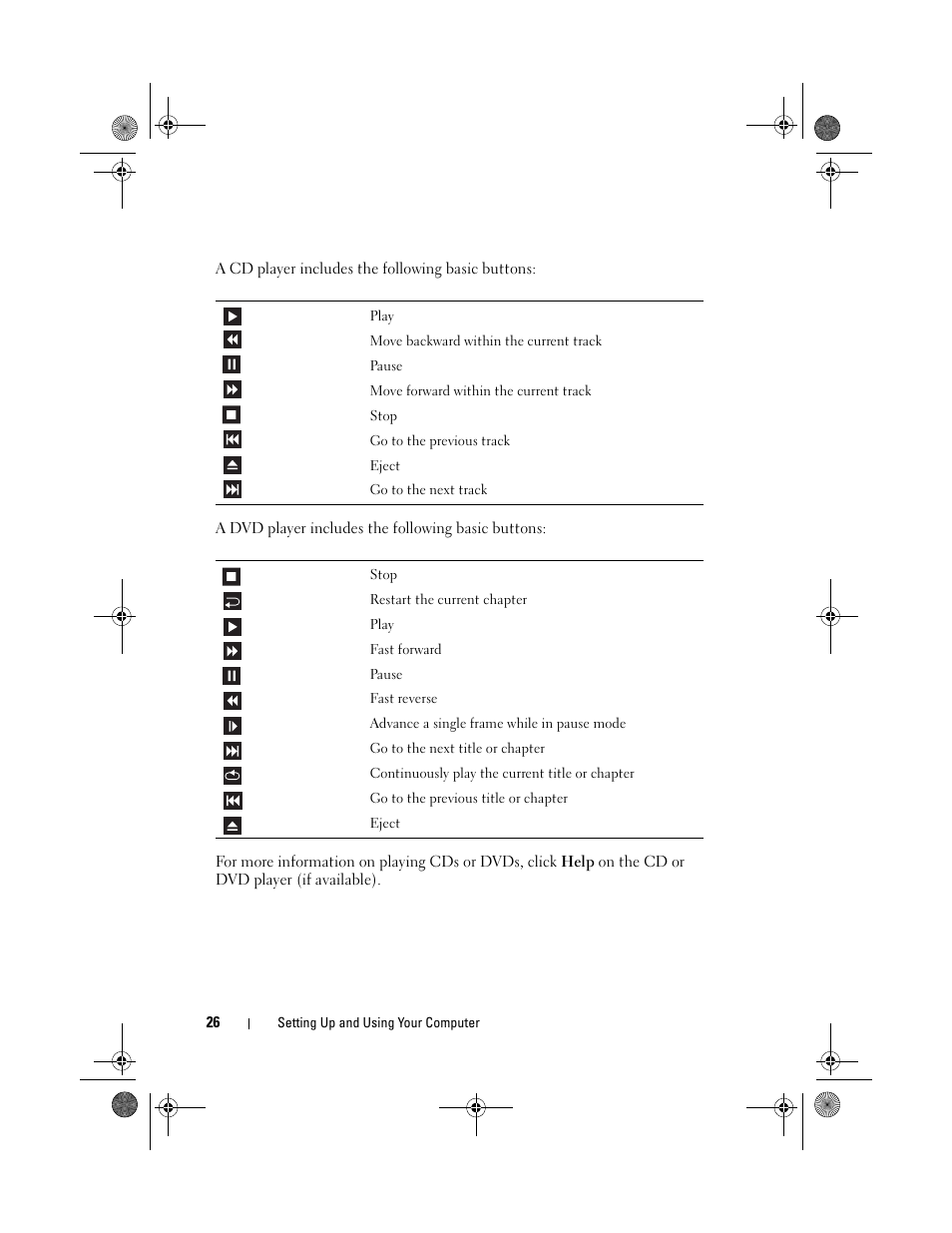 Dell Inspiron 531s (Mid 2007) User Manual | Page 26 / 212