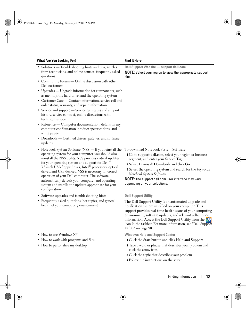 Dell Inspiron E1705 User Manual | Page 13 / 188
