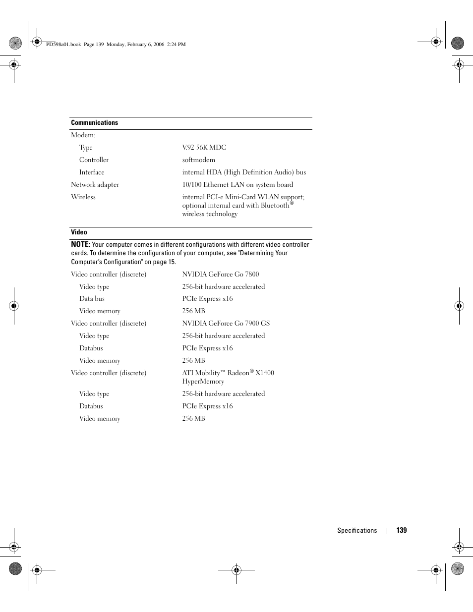 Dell Inspiron E1705 User Manual | Page 139 / 188