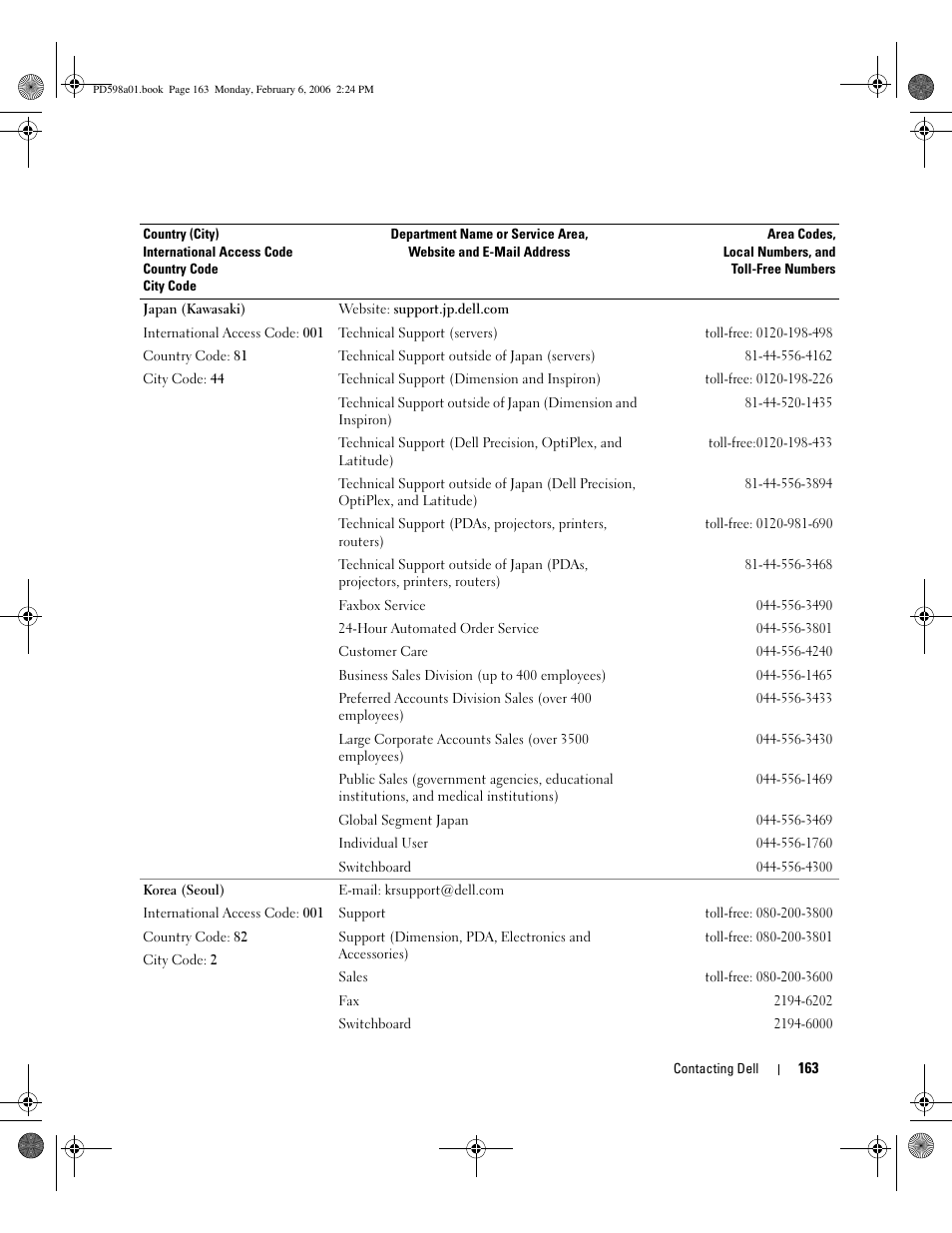 Dell Inspiron E1705 User Manual | Page 163 / 188