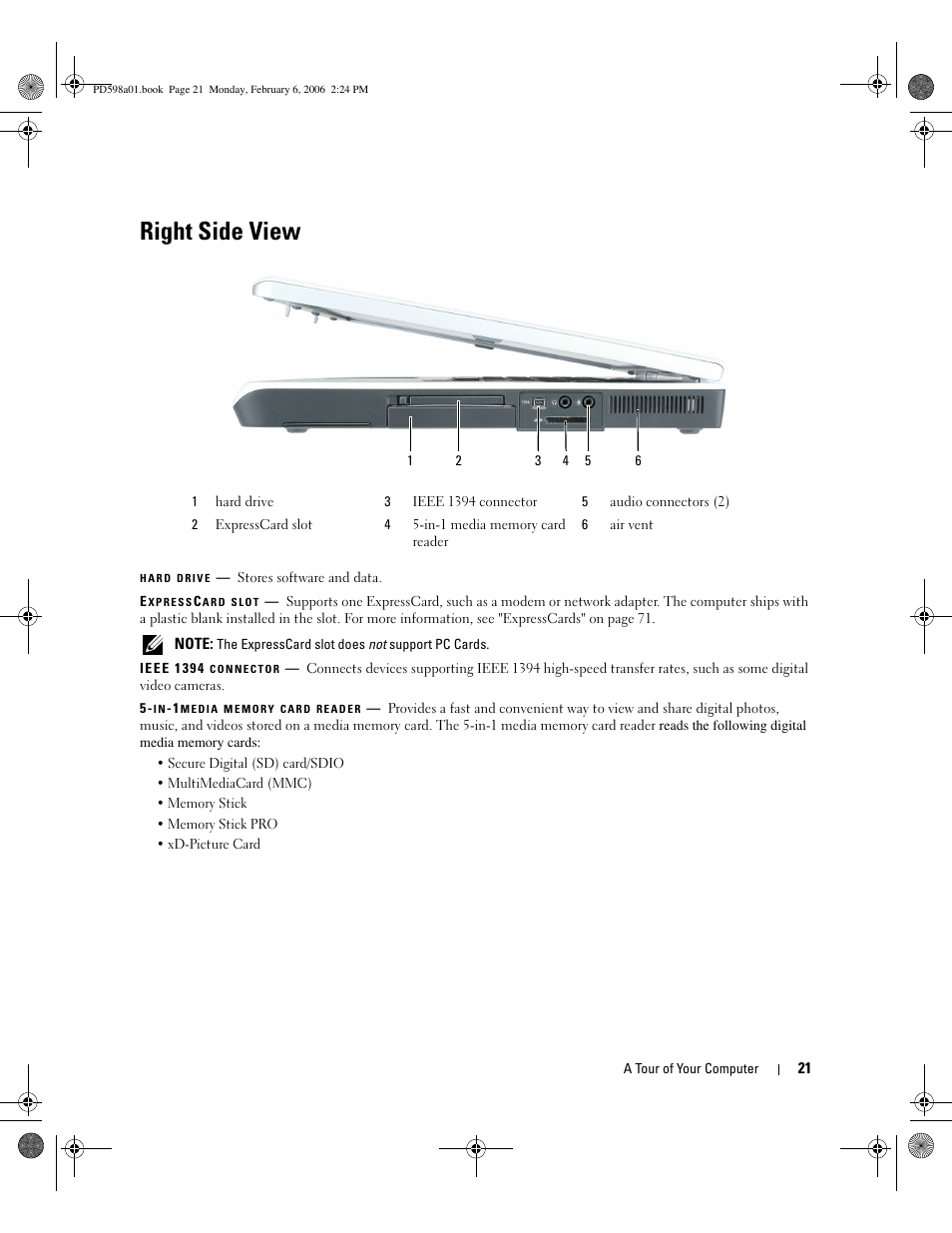 Right side view | Dell Inspiron E1705 User Manual | Page 21 / 188